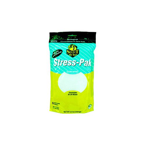 Algopix Similar Product 19 - richdel inc 060203 2 LB StressPak