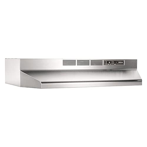 Algopix Similar Product 4 - BroanNuTone 413604 NonDucted Ductless