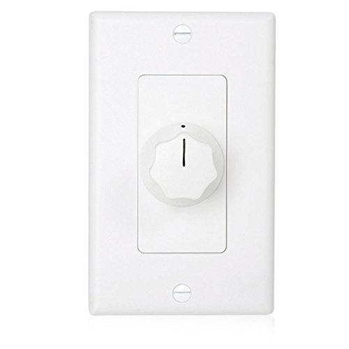 Algopix Similar Product 4 - Deluxe Decora Plate Mounted 35W