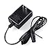 Algopix Similar Product 20 - Razor Electric Scooter Battery Charger
