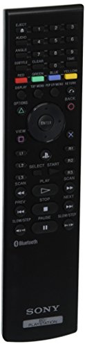 Algopix Similar Product 14 - Sony PlayStation 3 Blu-ray Disc Remote