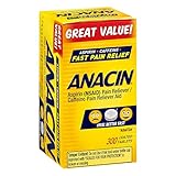Algopix Similar Product 6 - Anacin Fast Pain Relief Pain Reducer
