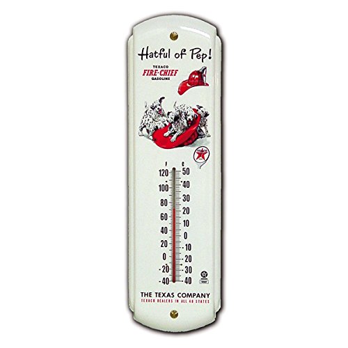 Algopix Similar Product 4 - Texaco Hatful of Pep IndoorOutdoor