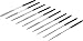 Algopix Similar Product 17 - BGS 1920 Straight Diamond File Set