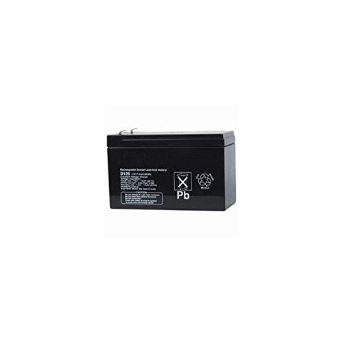 Algopix Similar Product 10 - BOSCH SECURITY VIDEO D126 Security