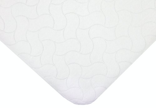 Algopix Similar Product 5 - American Baby Company Waterproof