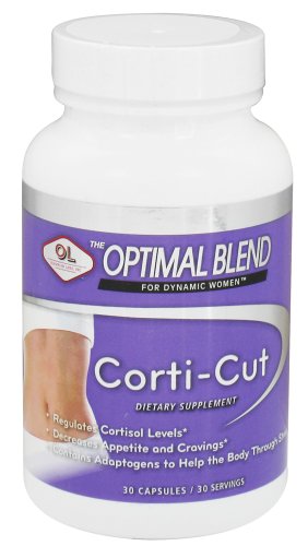 Algopix Similar Product 9 - Olympian Labs The Optimal Blend for