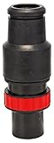 Algopix Similar Product 18 - Bosch 2607001976 Universal Hose Sleeve