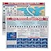 Algopix Similar Product 17 - Davis Quick Reference Navigation Rules