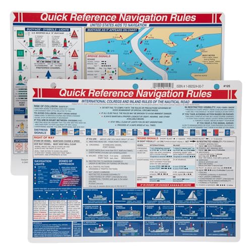 Algopix Similar Product 2 - Davis Quick Reference Navigation Rules