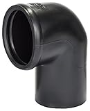 Algopix Similar Product 4 - Bosch 2600499071 Dust