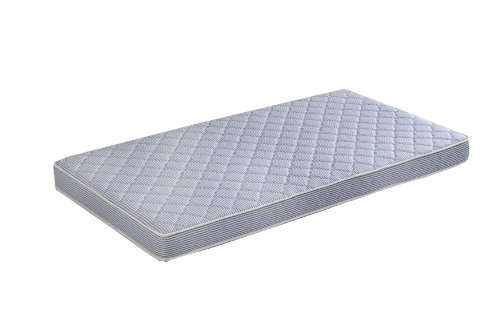 Algopix Similar Product 14 - MotorHome InnerSpace Travel Comfort