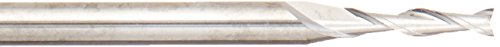Algopix Similar Product 12 - Proxxon 28759 Tungsten carbide milling