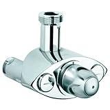 Algopix Similar Product 5 - Grohtherm Xl Exposed Central Thermostat