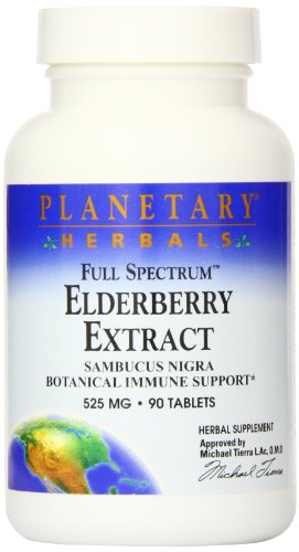 Algopix Similar Product 2 - Planetary Herbals Full Spectrum