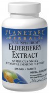 Algopix Similar Product 4 - Planetary Herbals Full Spectrum