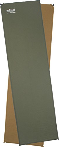 Algopix Similar Product 8 - Proforce Equipment Mats Trekker