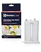 Algopix Similar Product 1 - Electrolux EWF2CBPA Pure Advantage