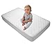 Algopix Similar Product 9 - Sealy Baby Stain Protection Fitted