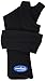 Algopix Similar Product 12 - Comfort Cool Thumb CMC Restriction