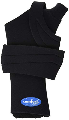 Algopix Similar Product 16 - Comfort Cool Thumb CMC Restriction