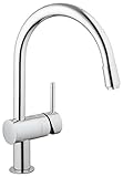 Algopix Similar Product 7 - GROHE 32918000 Extra Mount Minta Ohm