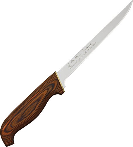 Algopix Similar Product 11 - RapalaPresentation Fillet Brown