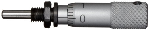 Algopix Similar Product 9 - Mitutoyo 148201 Miniature Micrometer