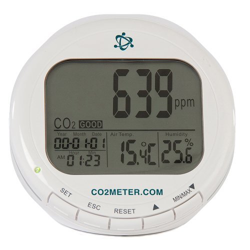 Algopix Similar Product 13 - CO2Meter AZ0004 Indoor Air Quality CO2