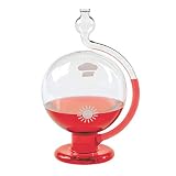 Algopix Similar Product 1 - TFA 29.2000.01 Wetterkugel