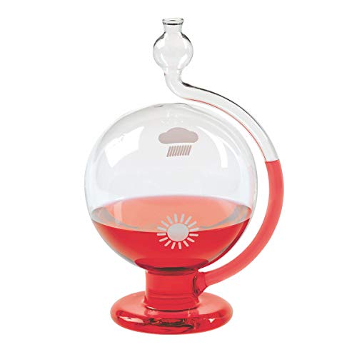 Algopix Similar Product 2 - TFA 29.2000.01 Wetterkugel