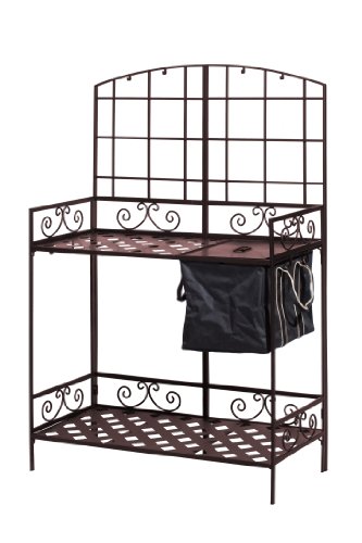 Algopix Similar Product 17 - Panacea Products FBA_89196 Potting