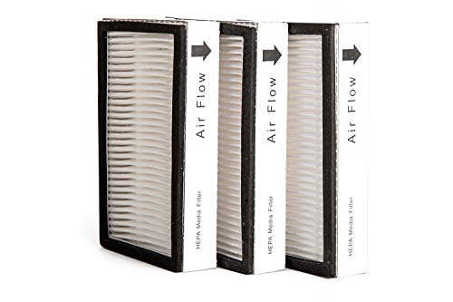 Algopix Similar Product 5 - Green Label 3 Pack Replacement Exhaust