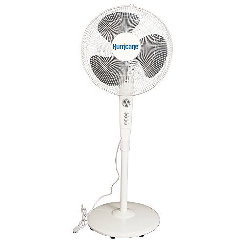 Algopix Similar Product 9 - Hurricane Stand Fan 16 Inch Supreme