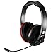 Algopix Similar Product 14 - Turtle Beach Ear Force P11 Amplified
