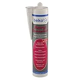 Algopix Similar Product 18 - Beko 230300 hand-tool-sets 310Ml White