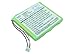 Algopix Similar Product 18 - Battery for Bosch MS687 DeTeWe Twinny