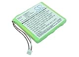 Algopix Similar Product 17 - Battery for Bosch MS687 DeTeWe Twinny