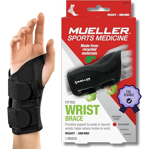 Algopix Similar Product 11 - MUELLER Sports Medicine Green Fitted
