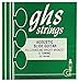 Algopix Similar Product 15 - GHS ResonatorDobro GTuning Bright