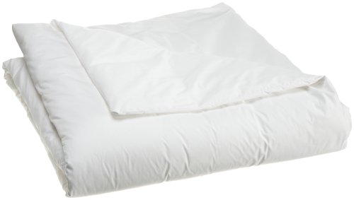 Algopix Similar Product 16 - National Allergy Premium 100 Cotton