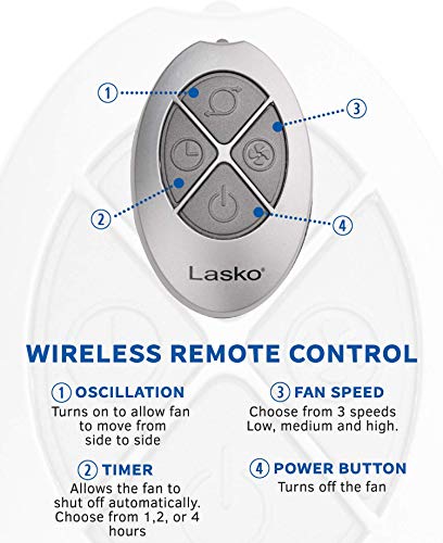 Algopix Similar Product 17 - Lasko 4930 Oscillating High Velocity
