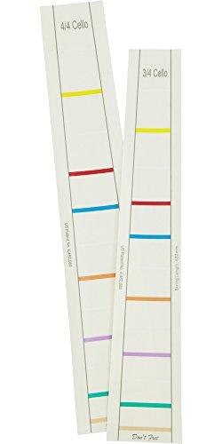 Algopix Similar Product 5 - Dont Fret Finger Position Markers for