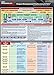 Algopix Similar Product 11 - PMP Exam Success Sheet