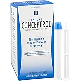 Algopix Similar Product 9 - Options Conceptrol Contraceptive Gel