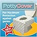 Algopix Similar Product 12 - PottyCover Disposable Toilet seat