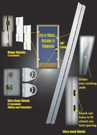 Algopix Similar Product 8 - Universal Combo Set - 2-3/8 Backset