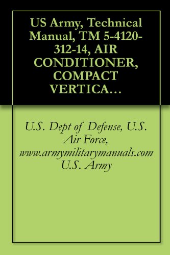 Algopix Similar Product 20 - US Army Technical Manual TM