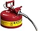 Algopix Similar Product 6 - Justrite 1 Gallon Type II Red Safety