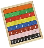 Algopix Similar Product 15 - Einfhrung in die Bruchrechnung